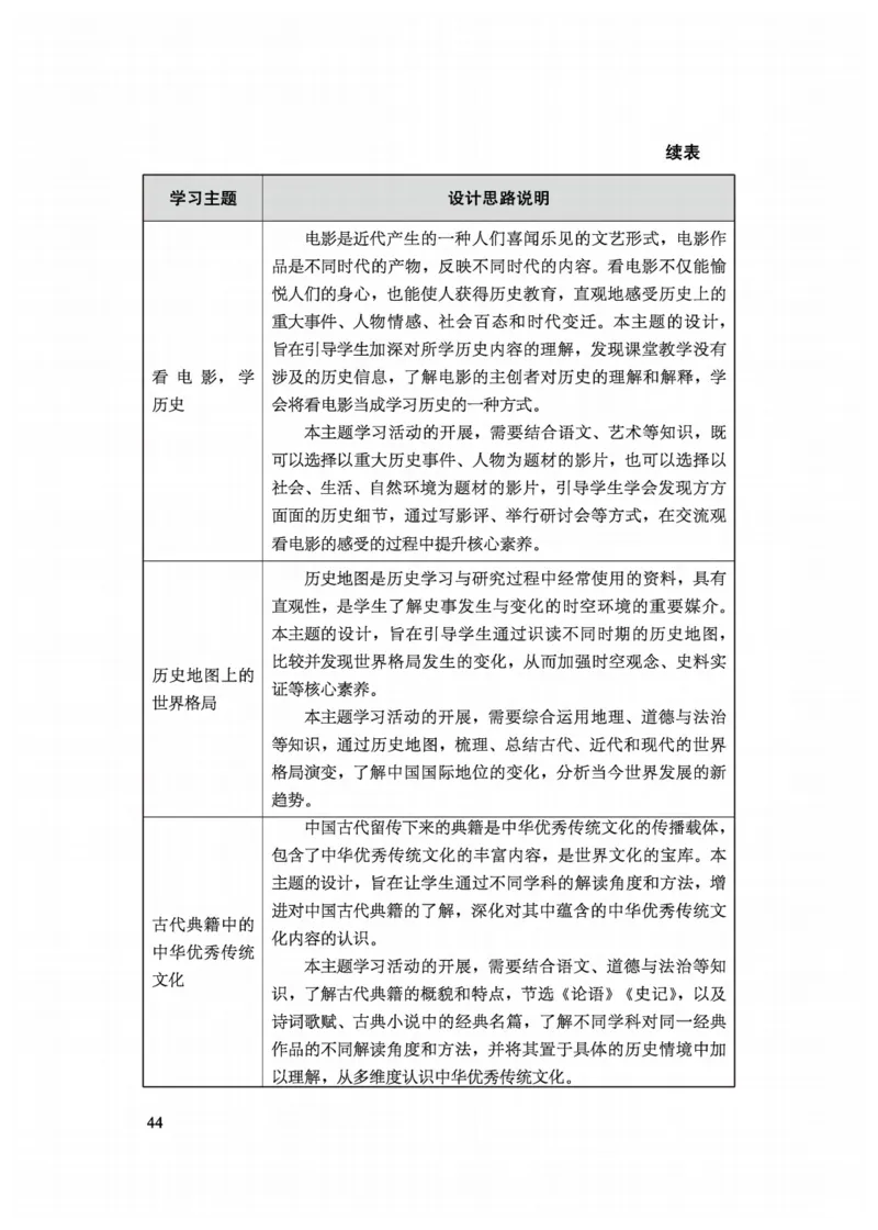 5.《义务教育历史课程标准&middot;日常修订版》(2022年版2025年修订)_新八下历史_19、赠送其它资料