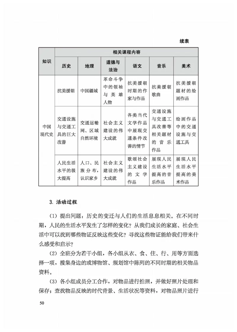 5.《义务教育历史课程标准&middot;日常修订版》(2022年版2025年修订)_新八下历史_19、赠送其它资料