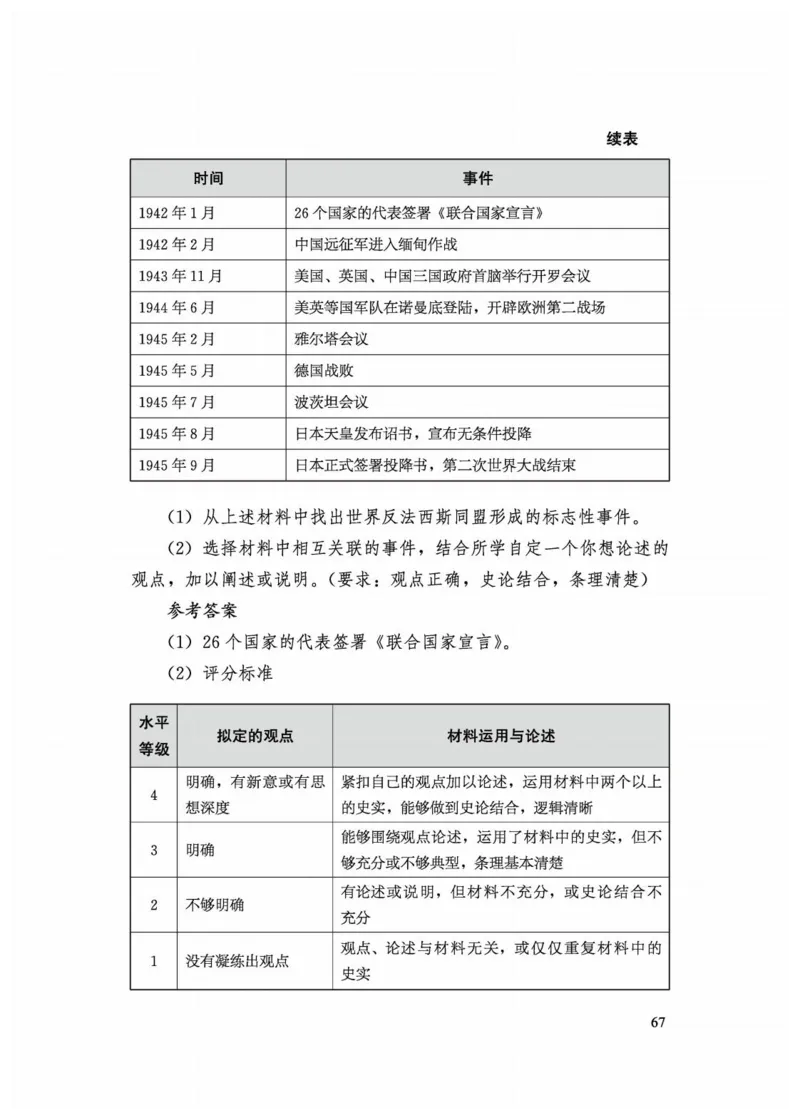 5.《义务教育历史课程标准&middot;日常修订版》(2022年版2025年修订)_新八下历史_19、赠送其它资料
