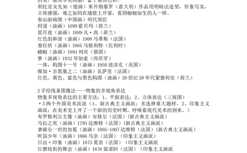 人美八年级下册重点知识点总结_24秋《初中各科知识点梳理》_初中美术《知识梳理》7-9年级上下册_人美版初中美术7-9年级上下册知识梳理