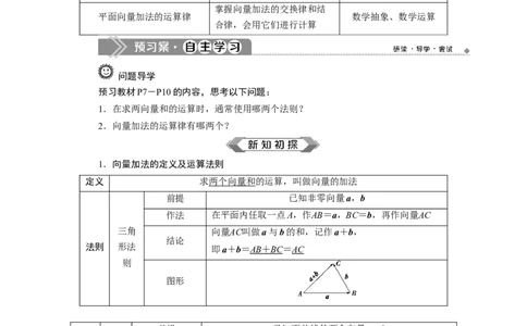 16．2.1　向量的加法运算_化学课件_高中数学必修一二_2020年新改版--高中数学必修2（课件+学案+练习+章末复习）_26．2　平面向量的运算