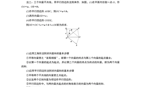 16．2.1　向量的加法运算_化学课件_高中数学必修一二_2020年新改版--高中数学必修2（课件+学案+练习+章末复习）_26．2　平面向量的运算