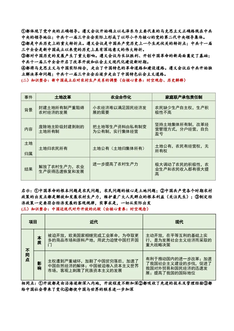 第三单元改革开放与中国特色社会主义的开创（知识清单）（答案版）_新八下历史_00、更新资料3月23日_第二套(4)_知识总结_新课标资料（看这里面）