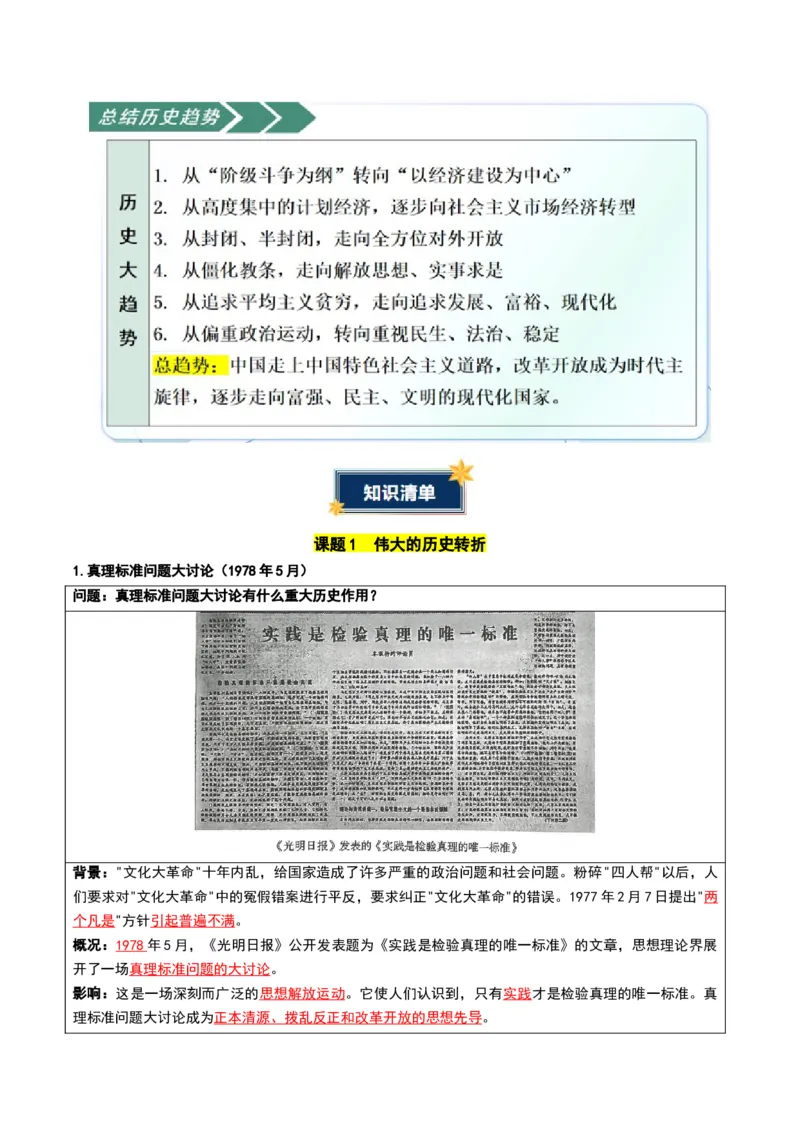 第三单元改革开放与中国特色社会主义的开创（知识清单）（答案版）_新八下历史_00、更新资料3月23日_第二套(4)_知识总结_新课标资料（看这里面）