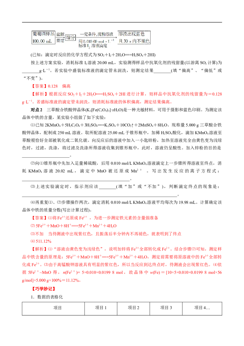 考点52定量分析（解析版）_05高考化学_通用版（老高考）复习资料_2023年复习资料_一轮复习_备战2023年高考化学一轮复习考点帮（全国通用）