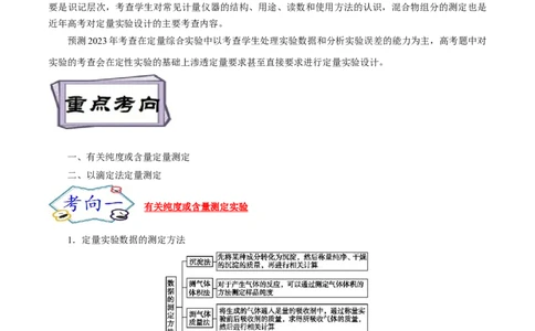 考点52定量分析（解析版）_05高考化学_通用版（老高考）复习资料_2023年复习资料_一轮复习_备战2023年高考化学一轮复习考点帮（全国通用）