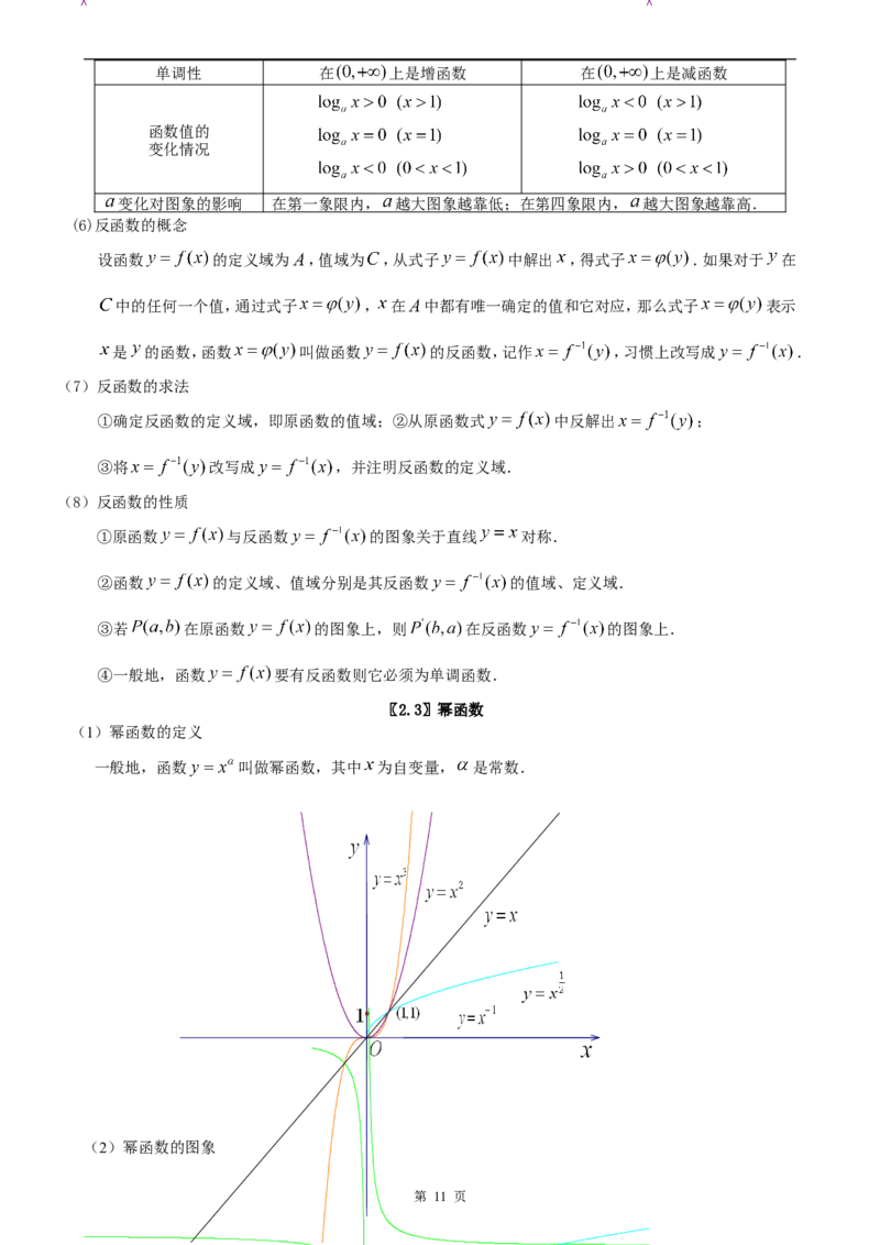 （超详）高中数学知识点归纳汇总_小初高知识点归纳汇总