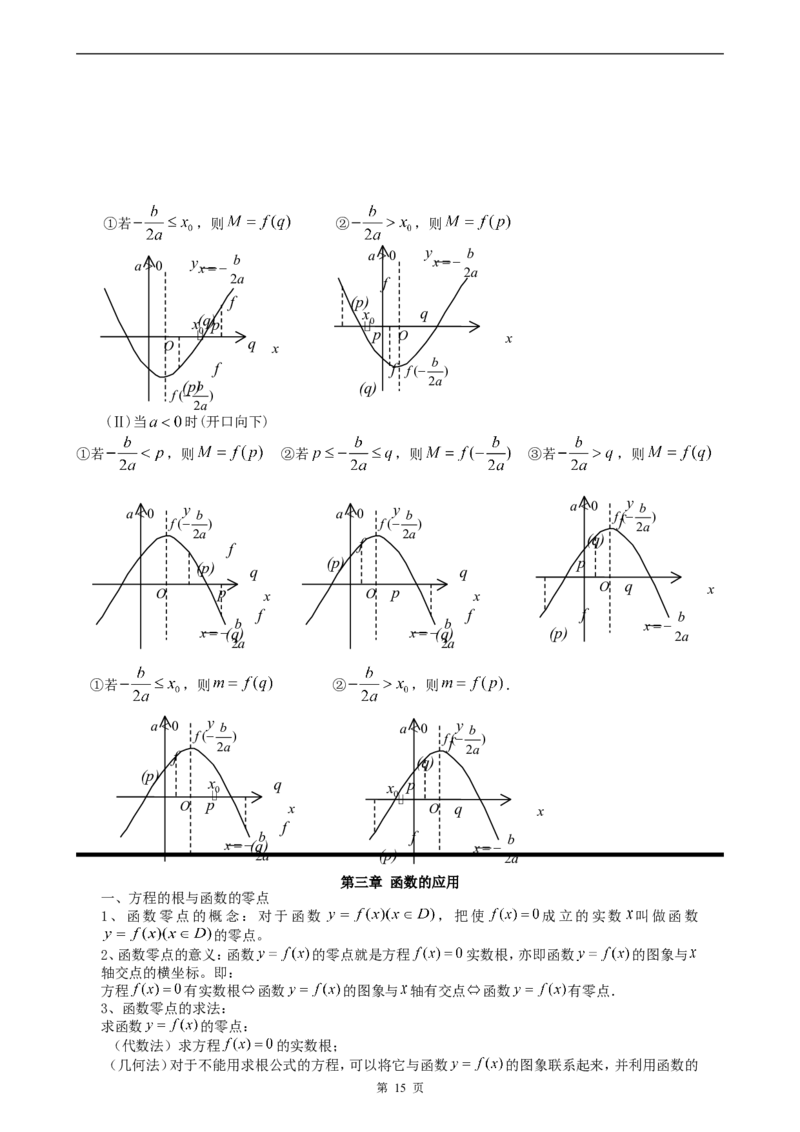 （超详）高中数学知识点归纳汇总_小初高知识点归纳汇总