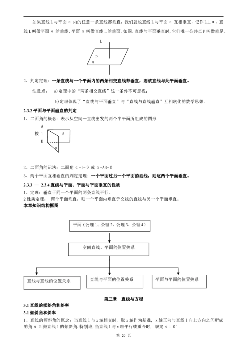 （超详）高中数学知识点归纳汇总_小初高知识点归纳汇总