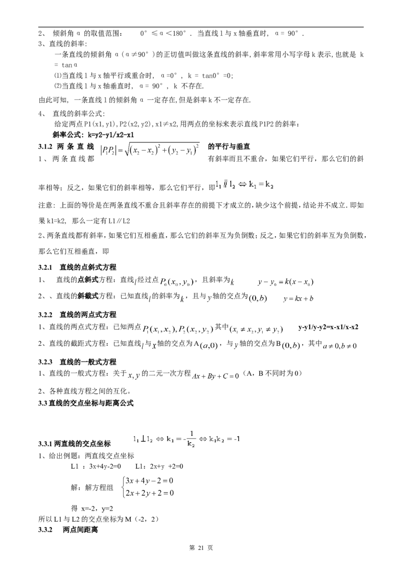 （超详）高中数学知识点归纳汇总_小初高知识点归纳汇总