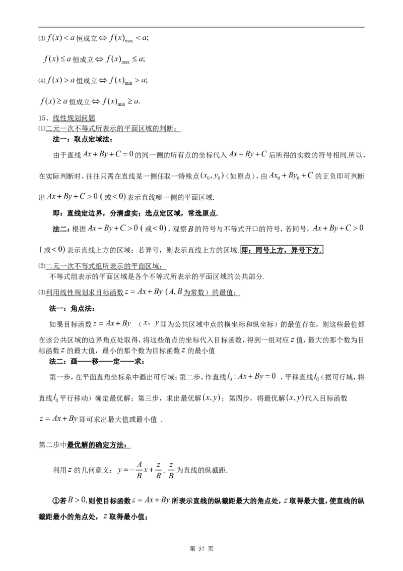（超详）高中数学知识点归纳汇总_小初高知识点归纳汇总