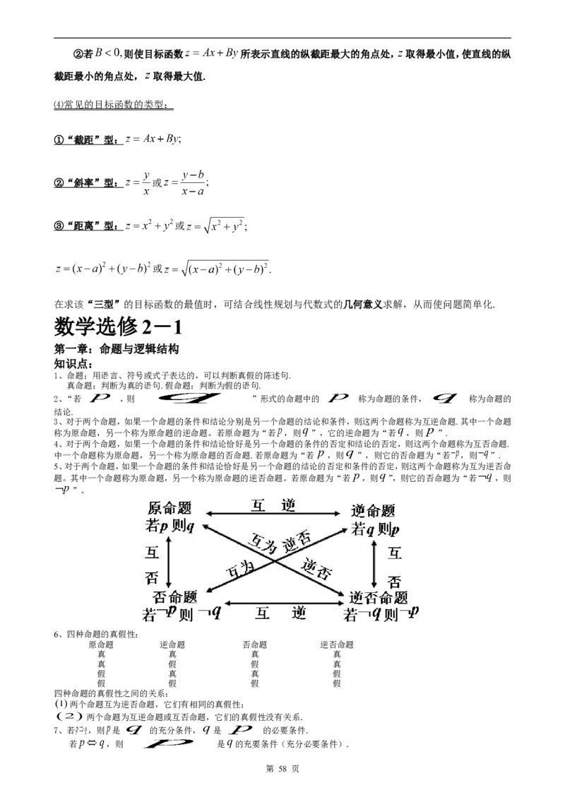 （超详）高中数学知识点归纳汇总_小初高知识点归纳汇总
