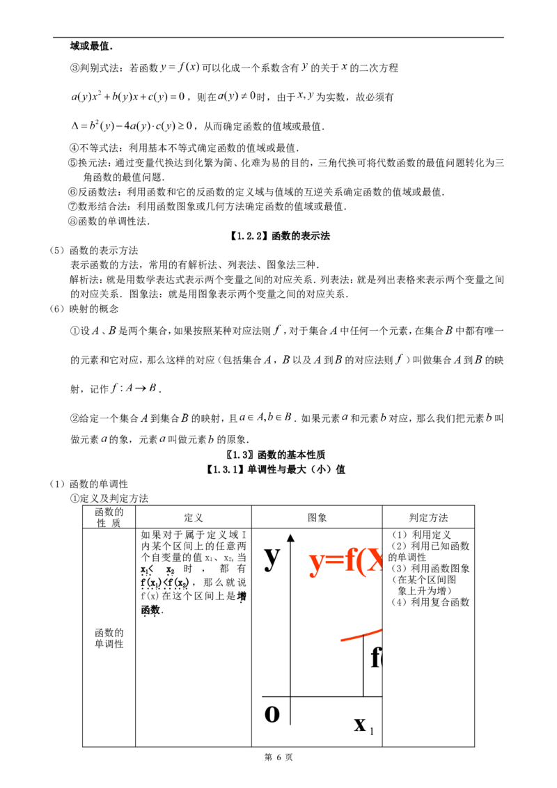 （超详）高中数学知识点归纳汇总_小初高知识点归纳汇总