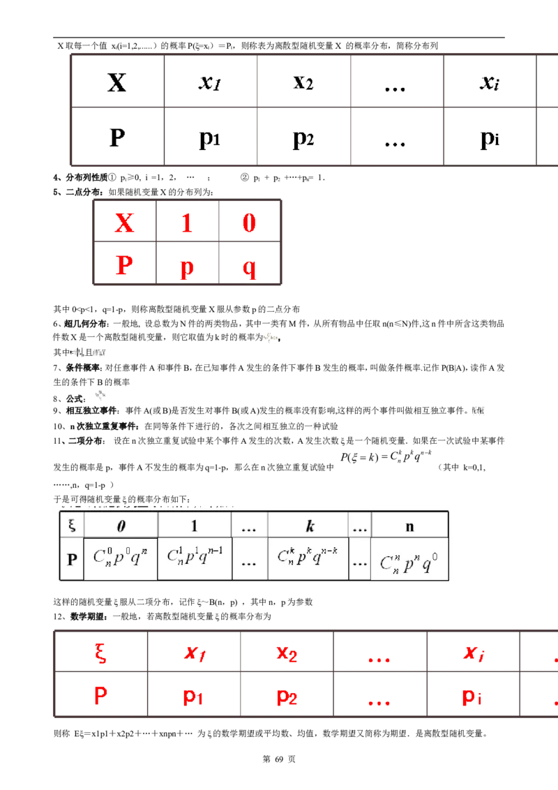 （超详）高中数学知识点归纳汇总_小初高知识点归纳汇总