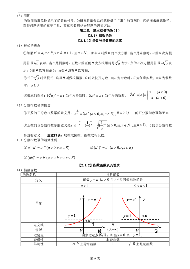 （超详）高中数学知识点归纳汇总_小初高知识点归纳汇总