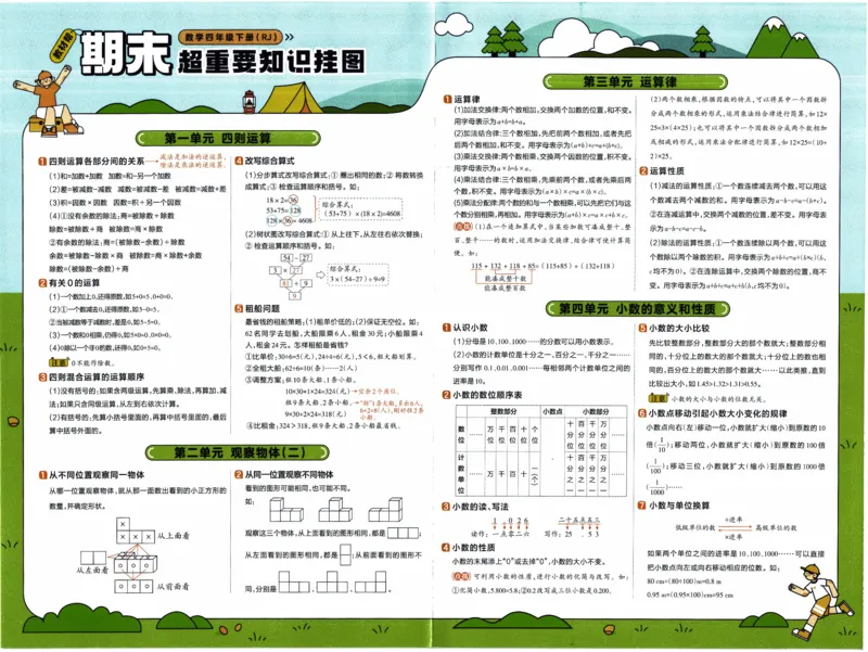 26春《教材帮-知识挂图》人教数学四下_26春人教版数学三下_09、练习题+试卷合集_-26春《教材帮》_26春《教材帮》人教数学4下