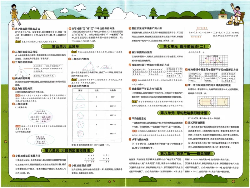 26春《教材帮-知识挂图》人教数学四下_26春人教版数学三下_09、练习题+试卷合集_-26春《教材帮》_26春《教材帮》人教数学4下