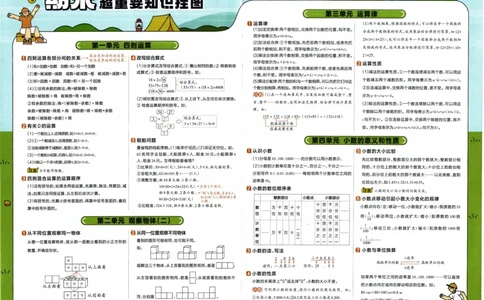 26春《教材帮-知识挂图》人教数学四下_26春人教版数学三下_09、练习题+试卷合集_-26春《教材帮》_26春《教材帮》人教数学4下
