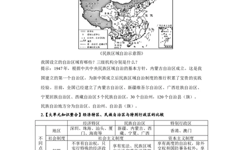 第12课民族大团结（导学案）-（统编版）_新八下历史_00、更新资料3月23日_第二套(4)_大单元教学课件+教学设计-U40_第四单元民族团结与祖国统一（12-14）