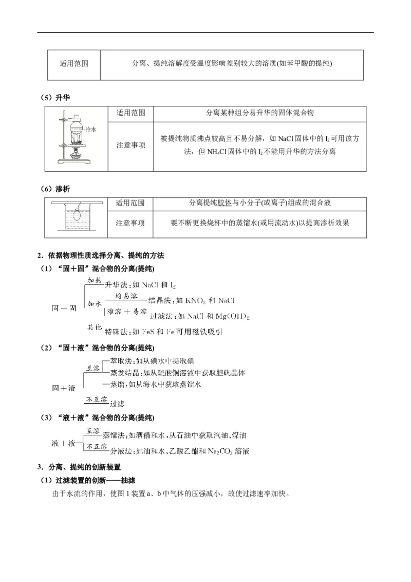 重难点08物质的分离、提纯、检验与鉴别-2024年高考化学热点&middot;重点&middot;难点专练（新高考专用）（原卷版）_05高考化学_新高考复习资料_2024年新高考资料_❤专项复习资料