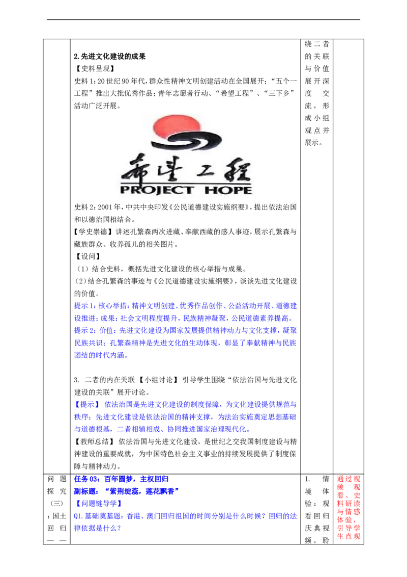 第13课中国特色社会主义事业取得新成就（教学设计）_新八下历史_00、更新资料3月23日_新版_第三套_第二套_2026春季新版-持续更新中_00.大单元教案+PPT课件+分层作业第2套已更完第13课