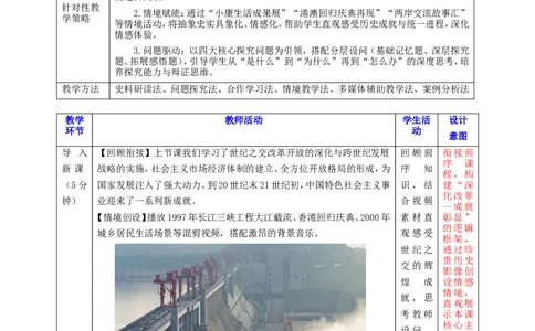 第13课中国特色社会主义事业取得新成就（教学设计）_新八下历史_00、更新资料3月23日_新版_第三套_第二套_2026春季新版-持续更新中_00.大单元教案+PPT课件+分层作业第2套已更完第13课