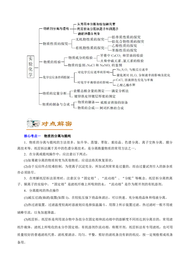 解密12实验化学（讲义）-高频考点解密2021年高考化学二轮复习讲义+分层训练（浙江专版）_05高考化学_新高考复习资料_2021新高考资料