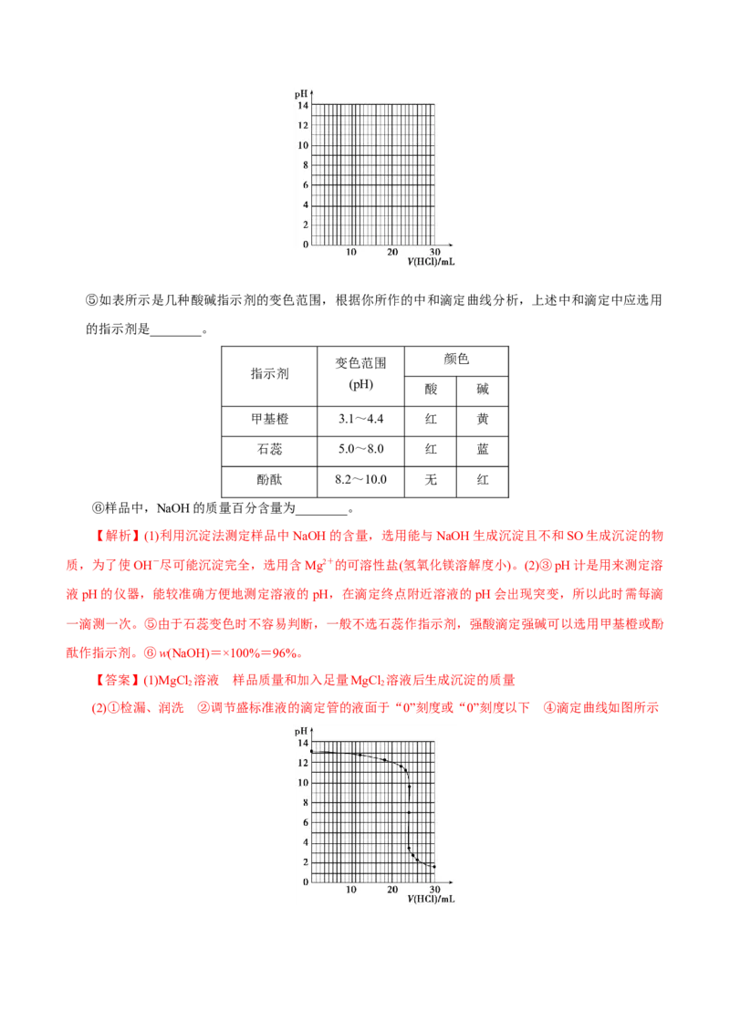 解密12实验化学（讲义）-高频考点解密2021年高考化学二轮复习讲义+分层训练（浙江专版）_05高考化学_新高考复习资料_2021新高考资料