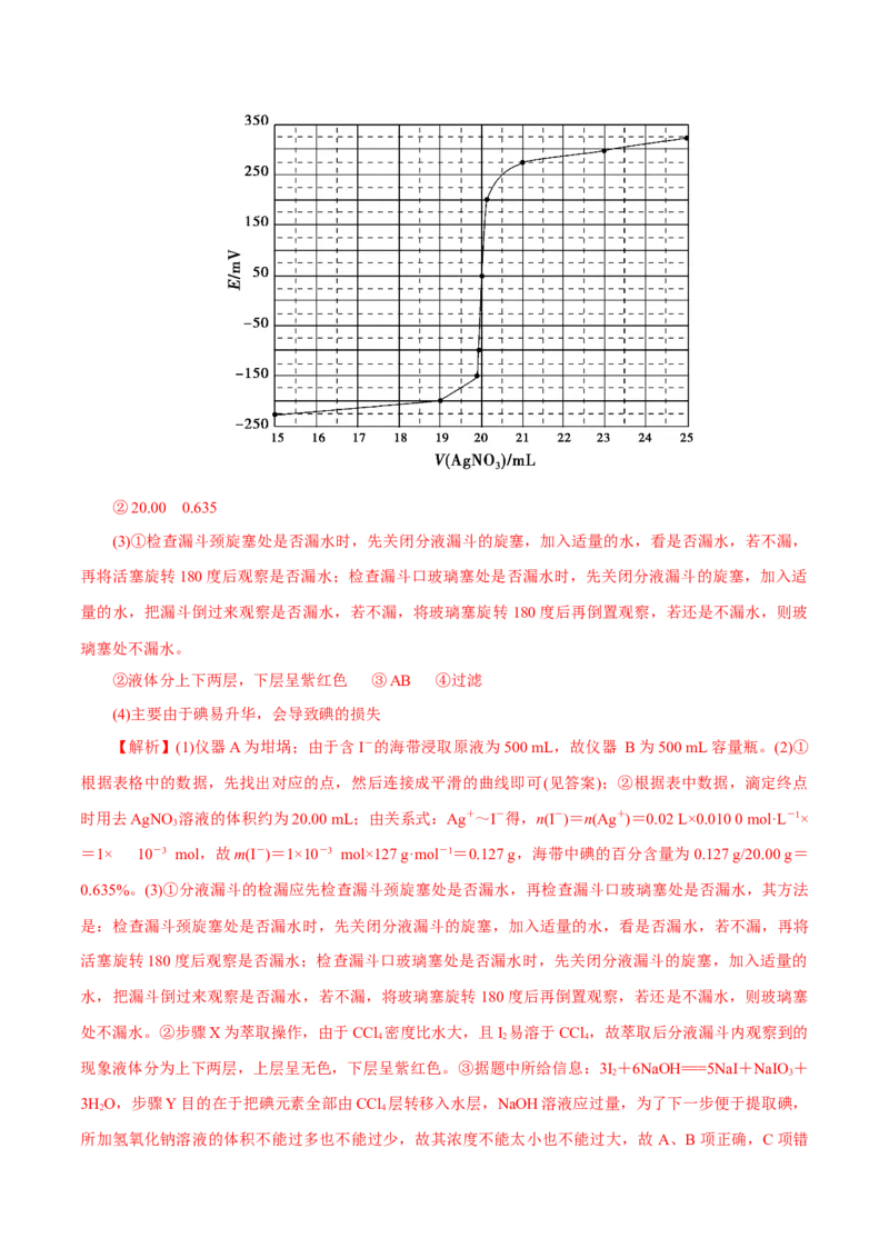 解密12实验化学（讲义）-高频考点解密2021年高考化学二轮复习讲义+分层训练（浙江专版）_05高考化学_新高考复习资料_2021新高考资料