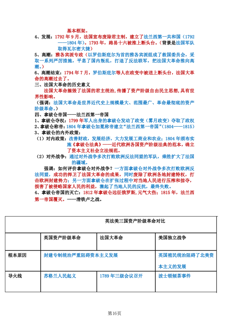 24年人教版九上历史知识点梳理＋专项归纳_24秋《初中各科知识点梳理》_2024秋《名师总结》知识点789年级全科_24秋《名师总结》知识点九年级全科