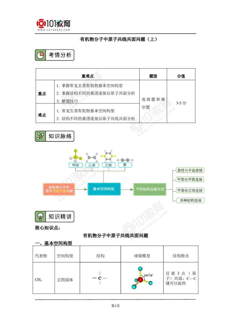 专题：有机物分子中原子共线共面问题_新人教版高中化学必修一、二_新人教版高中化学必修下册_101教育学（下学期）配套学案和练习