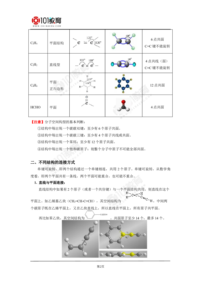 专题：有机物分子中原子共线共面问题_新人教版高中化学必修一、二_新人教版高中化学必修下册_101教育学（下学期）配套学案和练习