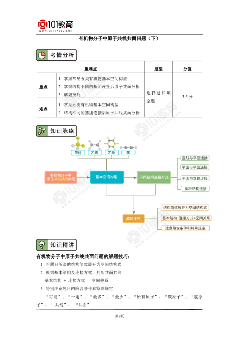 专题：有机物分子中原子共线共面问题_新人教版高中化学必修一、二_新人教版高中化学必修下册_101教育学（下学期）配套学案和练习
