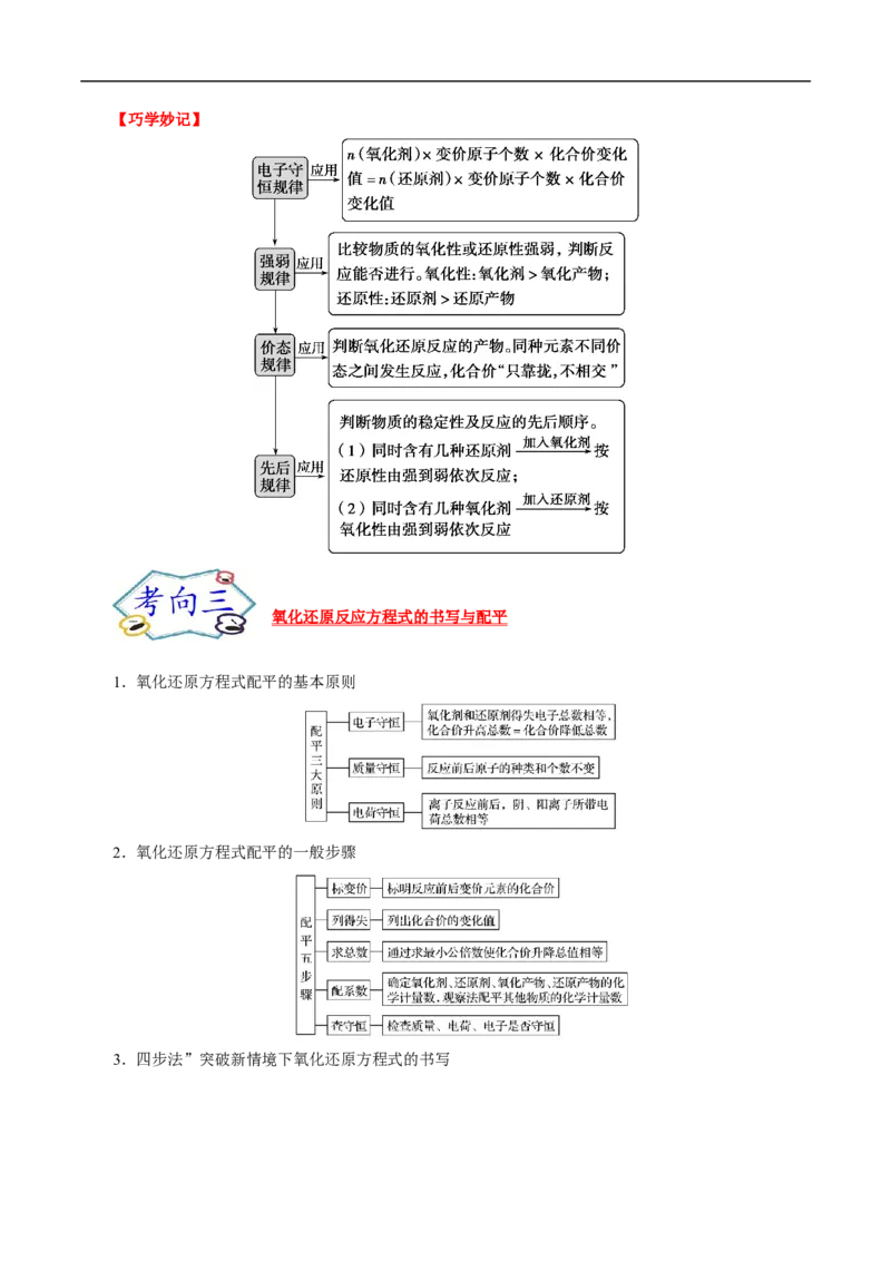 考点5氧化还原反应（原卷版）_05高考化学_通用版（老高考）复习资料_2023年复习资料_一轮复习_备战2023年高考化学一轮复习考点帮（全国通用）