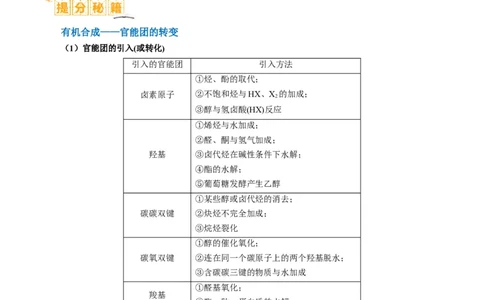 题型19有机合成与推断（解析版）_05高考化学_2024年新高考资料_2.2024二轮复习_2024年高考化学二轮热点题型归纳与变式演练（新高考通用）