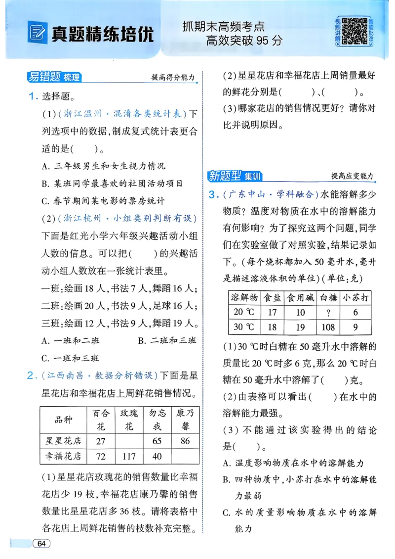 26春三年级下册四星学霸-数学人教_26春人教版数学三下_09、练习题+试卷合集_-26春《学霸提高班》_小学数学《学霸提高班》1-6年级下册（26春）_3下数学人教26春四星学霸提高班