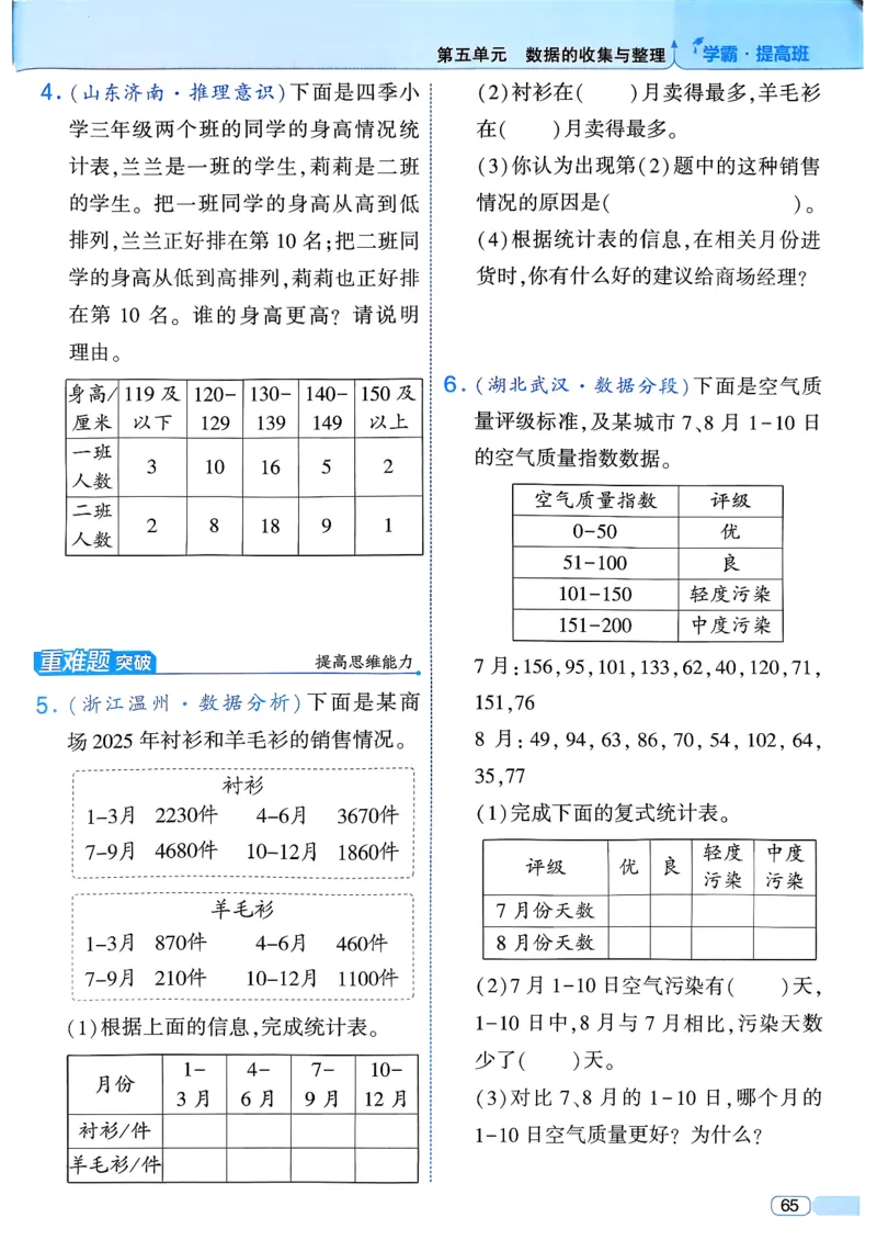 26春三年级下册四星学霸-数学人教_26春人教版数学三下_09、练习题+试卷合集_-26春《学霸提高班》_小学数学《学霸提高班》1-6年级下册（26春）_3下数学人教26春四星学霸提高班