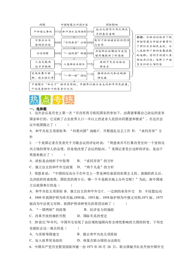 专题训练06++热点解读与突破（时事热点+周年热点+热点专练）-2023-2024学年八年级历史下册期末满分冲刺复习攻略_新八下历史_19、赠送其它资料_旧版_12复习课件8下历史