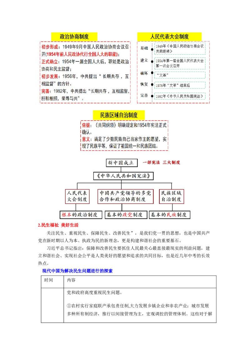 专题训练06++热点解读与突破（时事热点+周年热点+热点专练）-2023-2024学年八年级历史下册期末满分冲刺复习攻略_新八下历史_19、赠送其它资料_旧版_12复习课件8下历史
