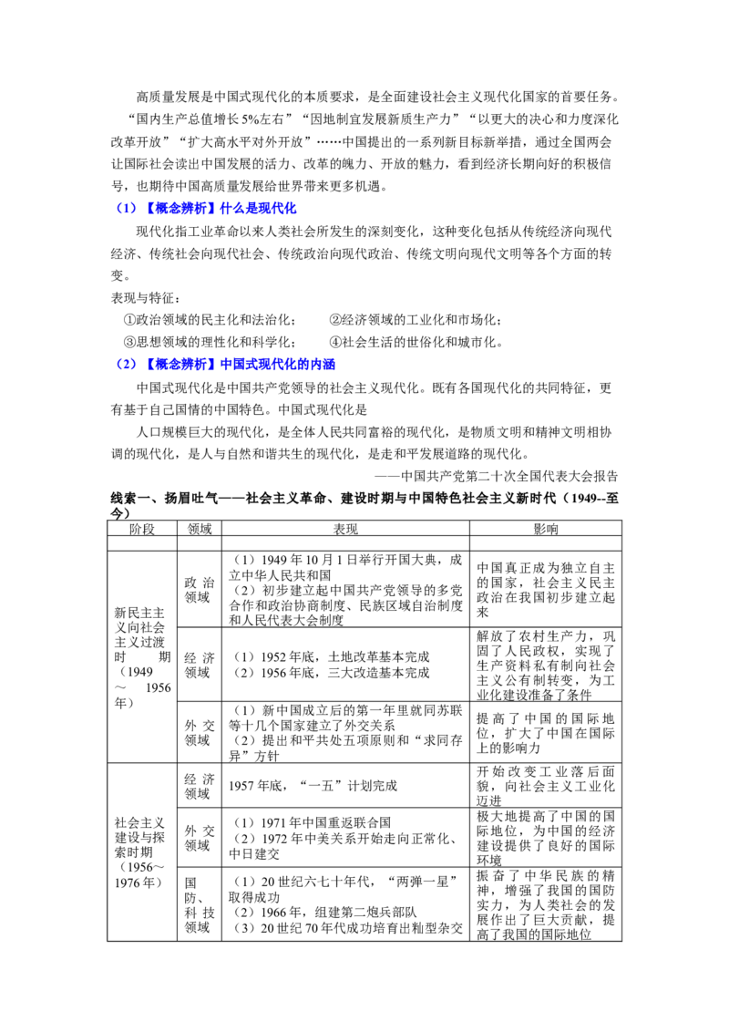 专题训练06++热点解读与突破（时事热点+周年热点+热点专练）-2023-2024学年八年级历史下册期末满分冲刺复习攻略_新八下历史_19、赠送其它资料_旧版_12复习课件8下历史