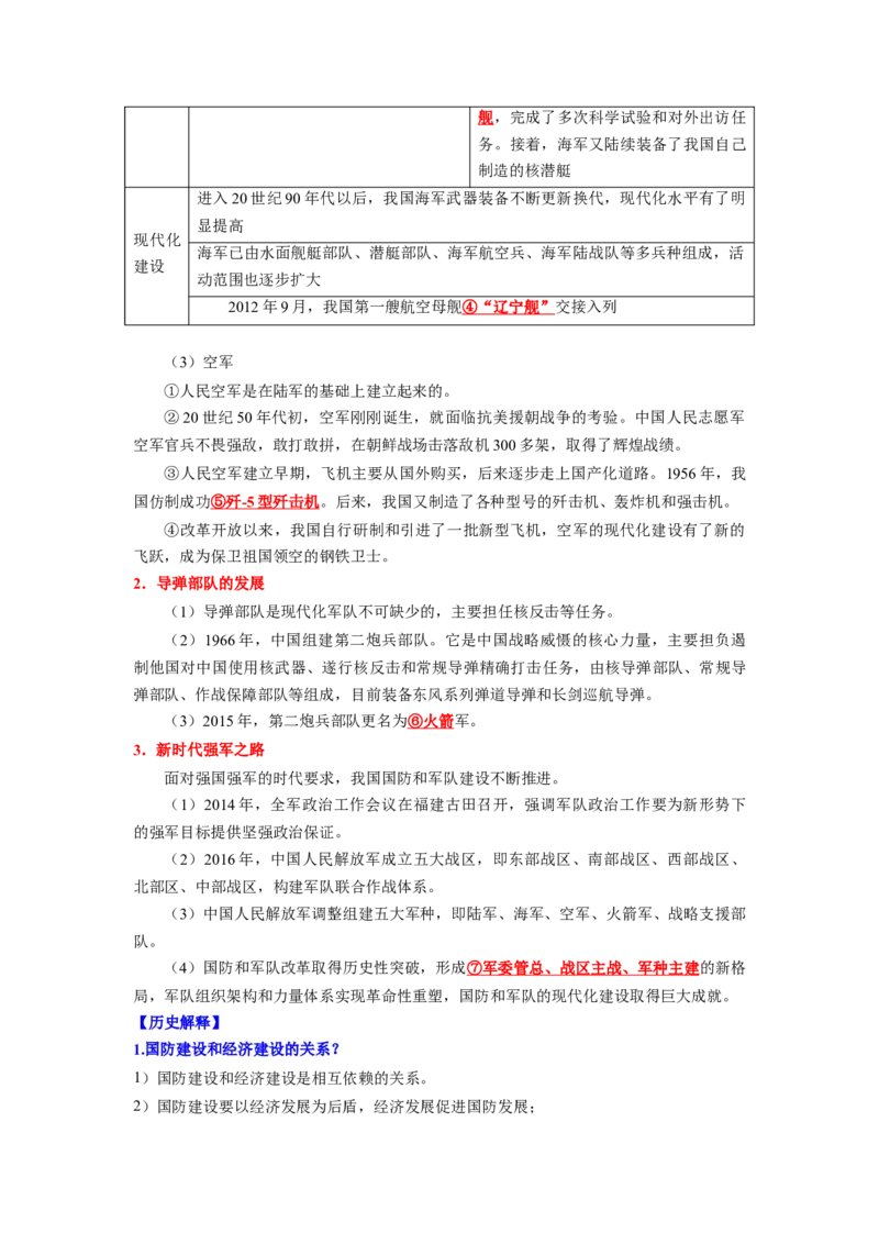 专题训练06++热点解读与突破（时事热点+周年热点+热点专练）-2023-2024学年八年级历史下册期末满分冲刺复习攻略_新八下历史_19、赠送其它资料_旧版_12复习课件8下历史