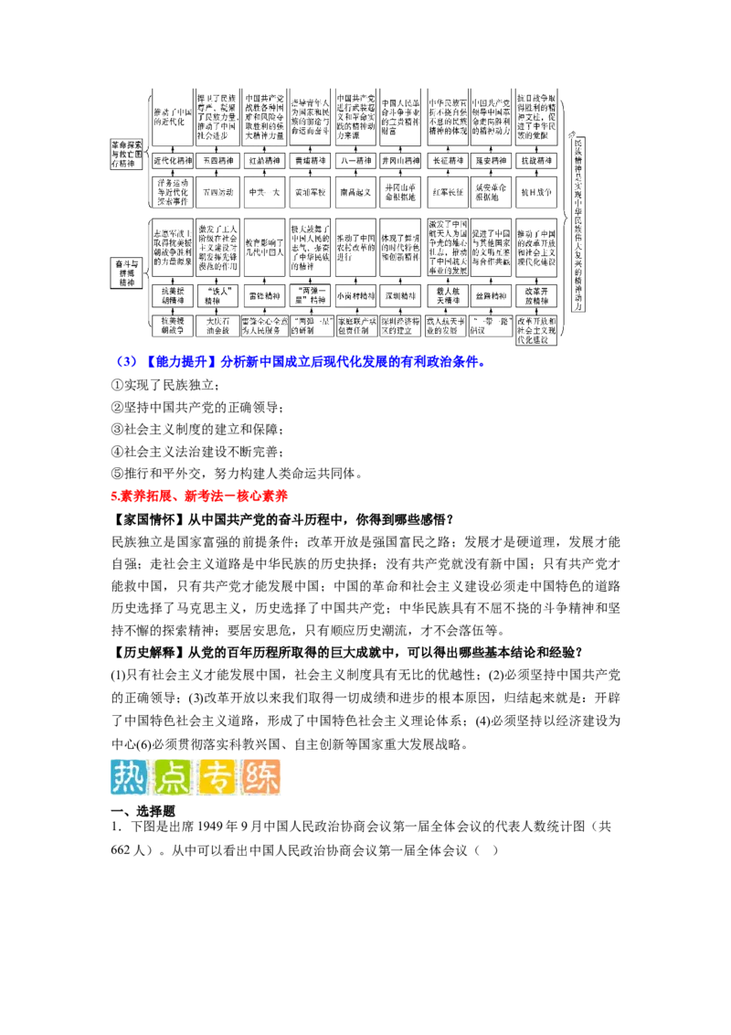 专题训练06++热点解读与突破（时事热点+周年热点+热点专练）-2023-2024学年八年级历史下册期末满分冲刺复习攻略_新八下历史_19、赠送其它资料_旧版_12复习课件8下历史