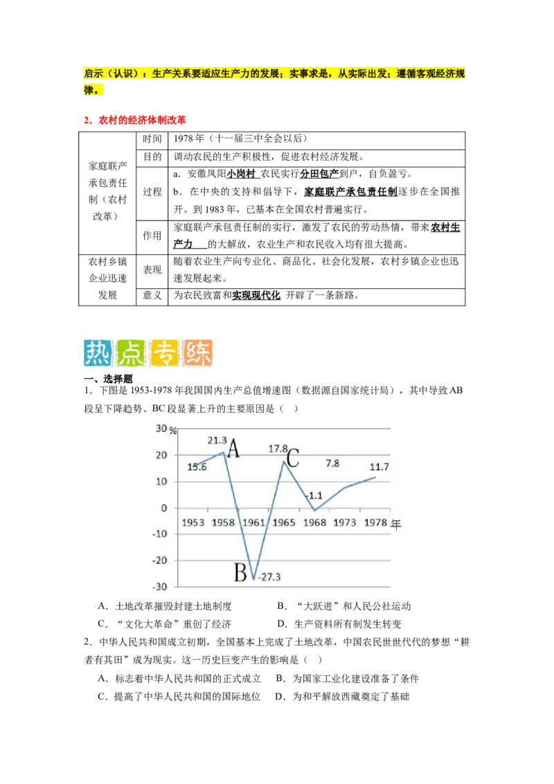 专题训练06++热点解读与突破（时事热点+周年热点+热点专练）-2023-2024学年八年级历史下册期末满分冲刺复习攻略_新八下历史_19、赠送其它资料_旧版_12复习课件8下历史