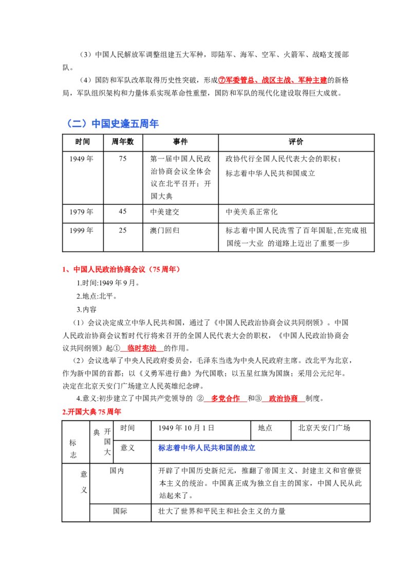 专题训练06++热点解读与突破（时事热点+周年热点+热点专练）-2023-2024学年八年级历史下册期末满分冲刺复习攻略_新八下历史_19、赠送其它资料_旧版_12复习课件8下历史
