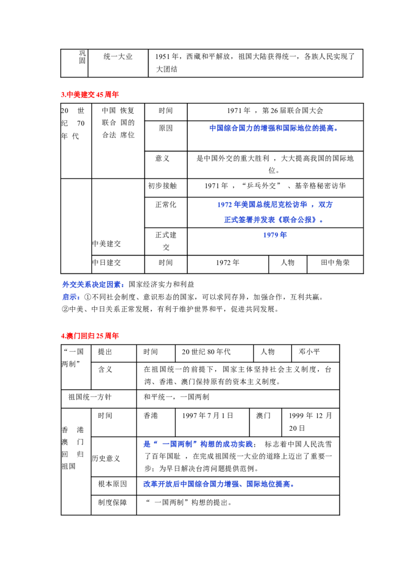 专题训练06++热点解读与突破（时事热点+周年热点+热点专练）-2023-2024学年八年级历史下册期末满分冲刺复习攻略_新八下历史_19、赠送其它资料_旧版_12复习课件8下历史