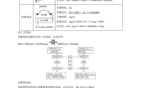 高考解密09电化学基础（讲义）-高频考点解密2023年高考化学二轮复习讲义+分层训练（新高考专用）（解析版）_05高考化学_新高考复习资料_2023年新高考资料_二轮复习