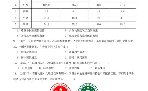 第四单元民族团结与祖国统一（期中期末真题重组卷）（学生版）_新八下历史_00、更新资料3月23日_第二套(4)_单元知识复习专项-U89_2024版