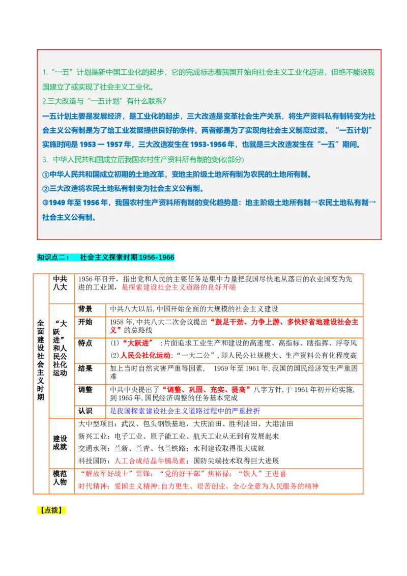 第二单元社会主义制度的建立与社会主义建设的探索（知识清单）-部编版）_新八下历史_00、更新资料3月23日_第二套(4)_知识总结