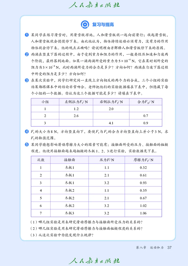 2026春人教版八年级物理下册电子课本