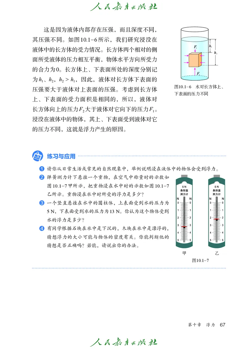 2026春人教版八年级物理下册电子课本